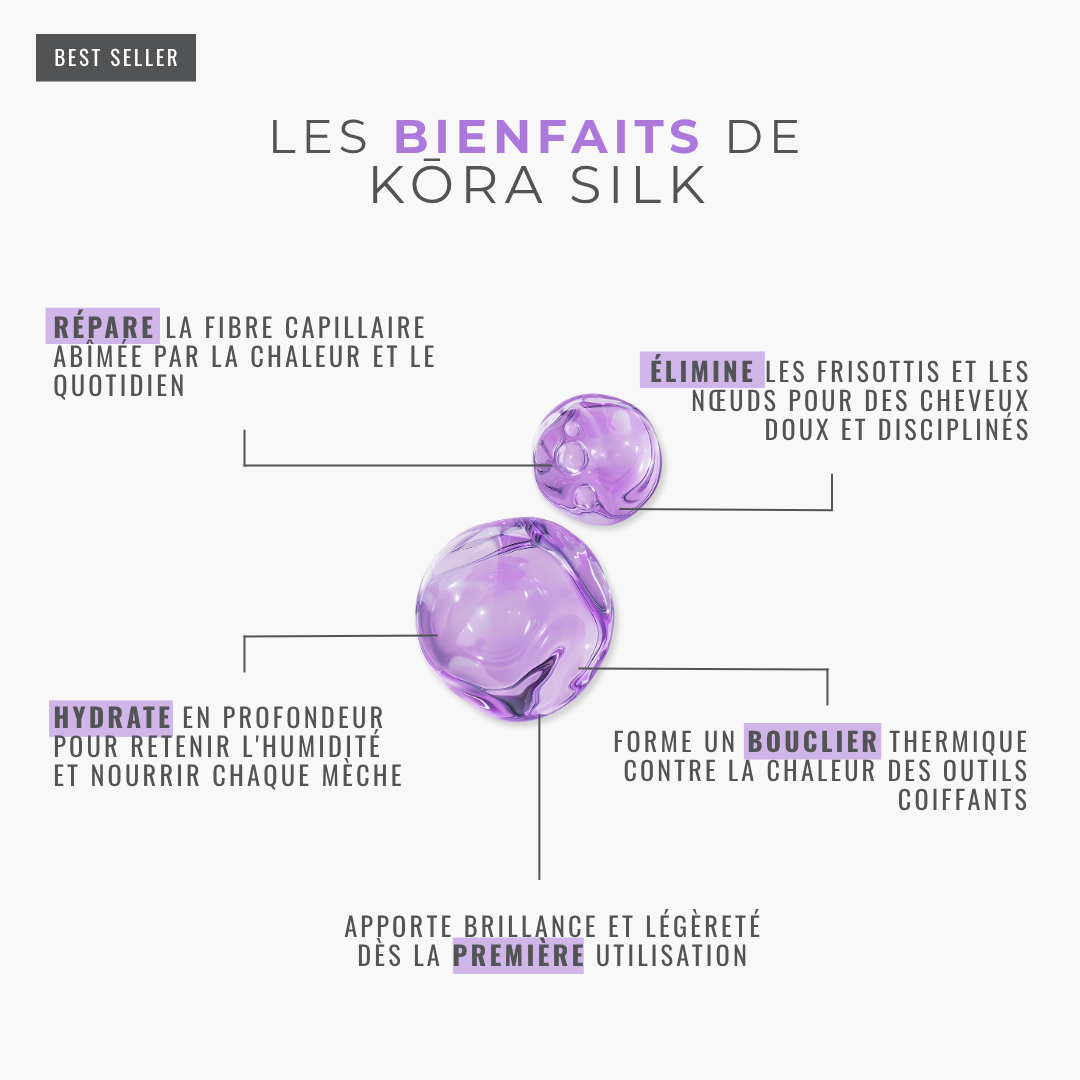 KŌRA SILK masque botox capillaire