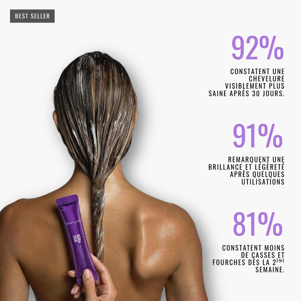 KŌRA SILK masque botox capillaire
