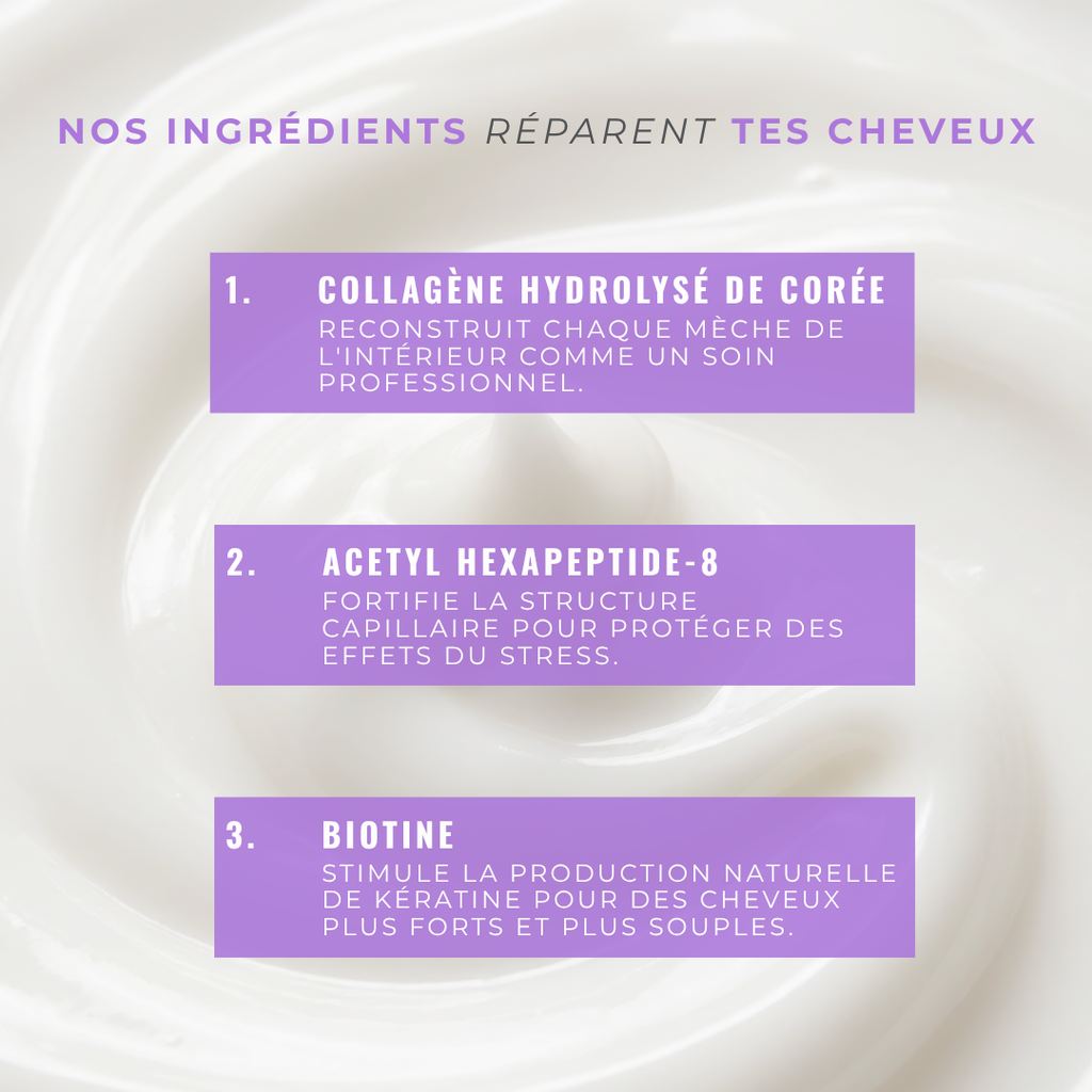 KŌRA SILK masque botox capillaire